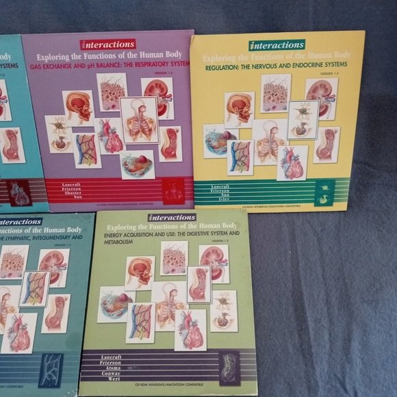 Interactions Exploring the Functions of the Human Body Lot of 7 Homeschool CD - Picture 3 of 16
